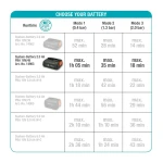 Bomba de agua Gardena 14602-20 18 V