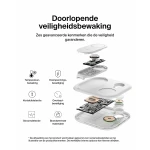 Cargador Inalámbrico Belkin WIZ029VFWH