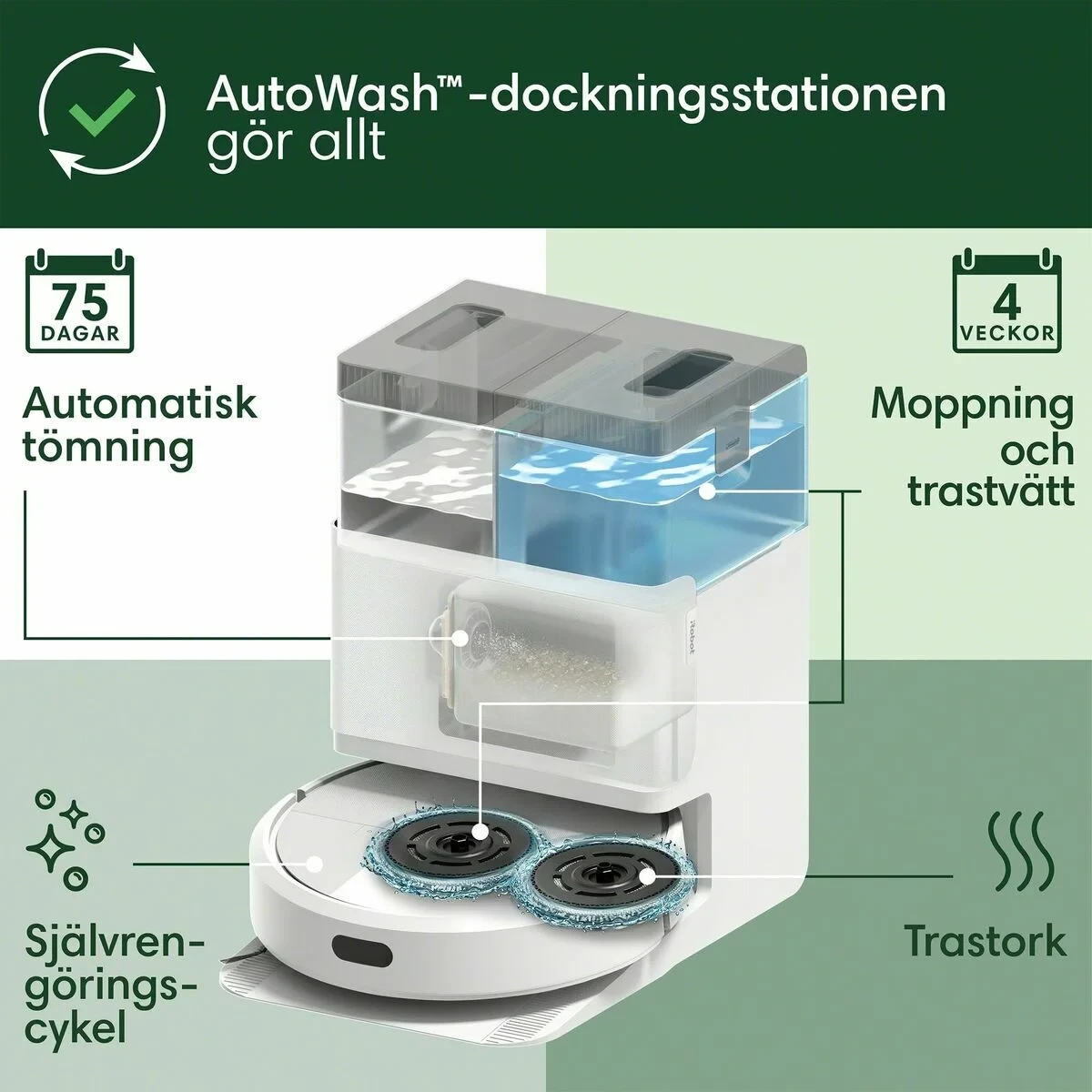 Robot Aspirador Roomba 405 PLUS COMBO