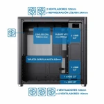 Caja Semitorre ATX CoolBox COO-CHA-MP1B-0 Negro