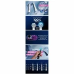 Cabezal de Recambio Oral-B