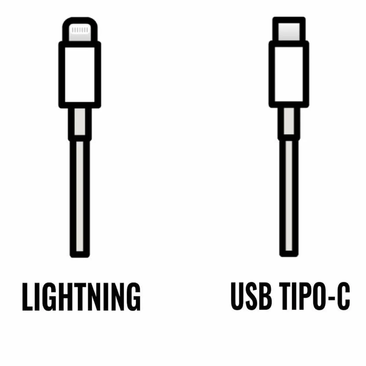 Cable USB-C a Lightning Apple MM0A3ZM/A Blanco 1 m 2 m