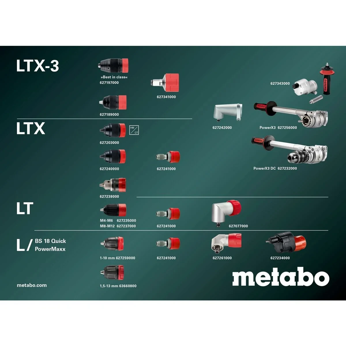 Atornillador eléctrico Metabo 900 W 34 Nm