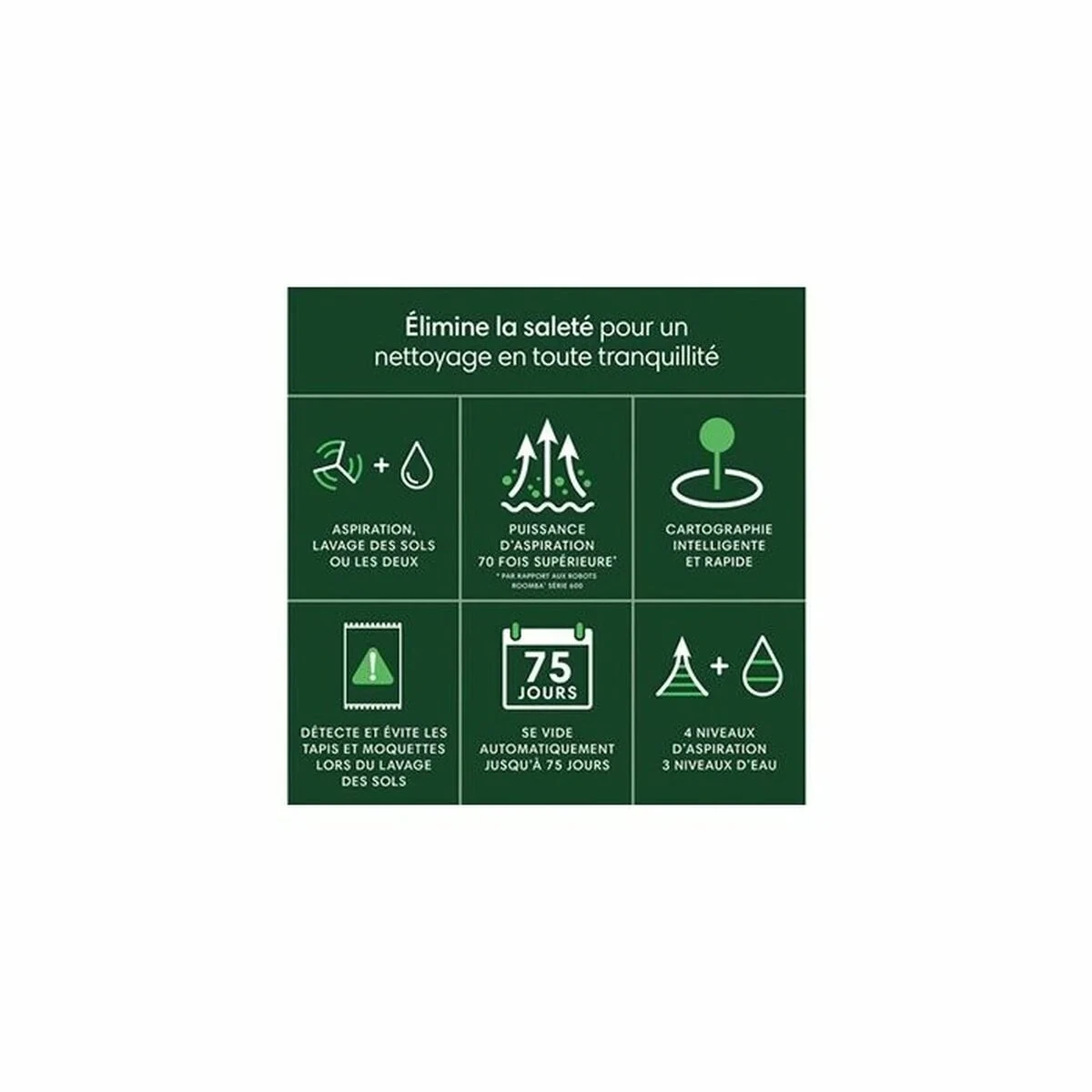 Robot Aspirador Roomba 105AE COMBO WHI