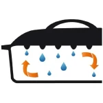 Olla GSW 717274 Azul Blanco Acero 2 Piezas