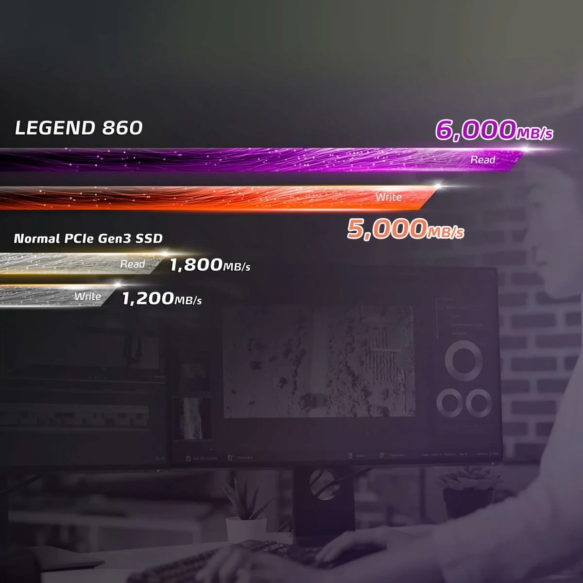 Disco Duro Adata LEGEND 860 500 GB SSD