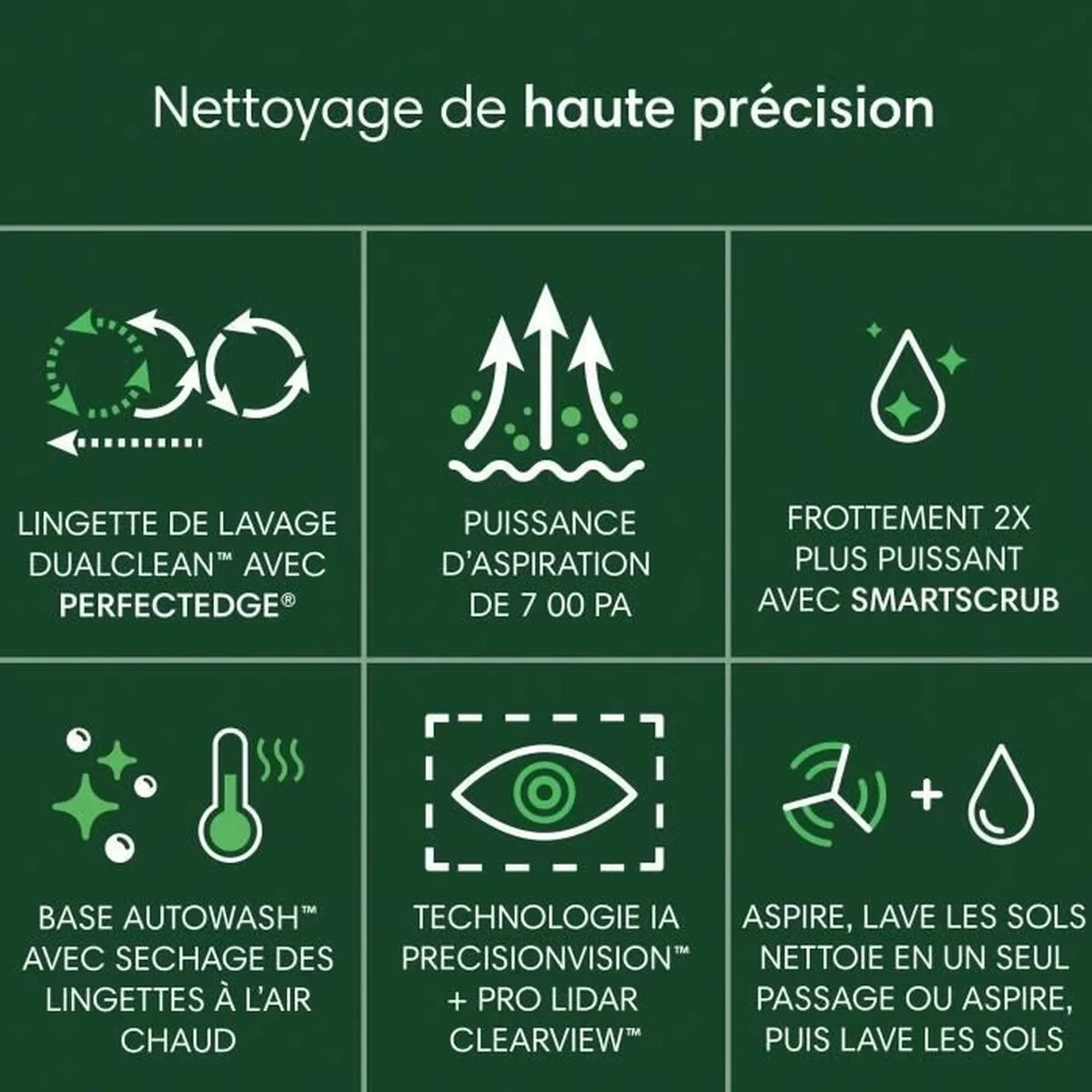 Robot Aspirador iRobot Roomba Plus 505 Combo