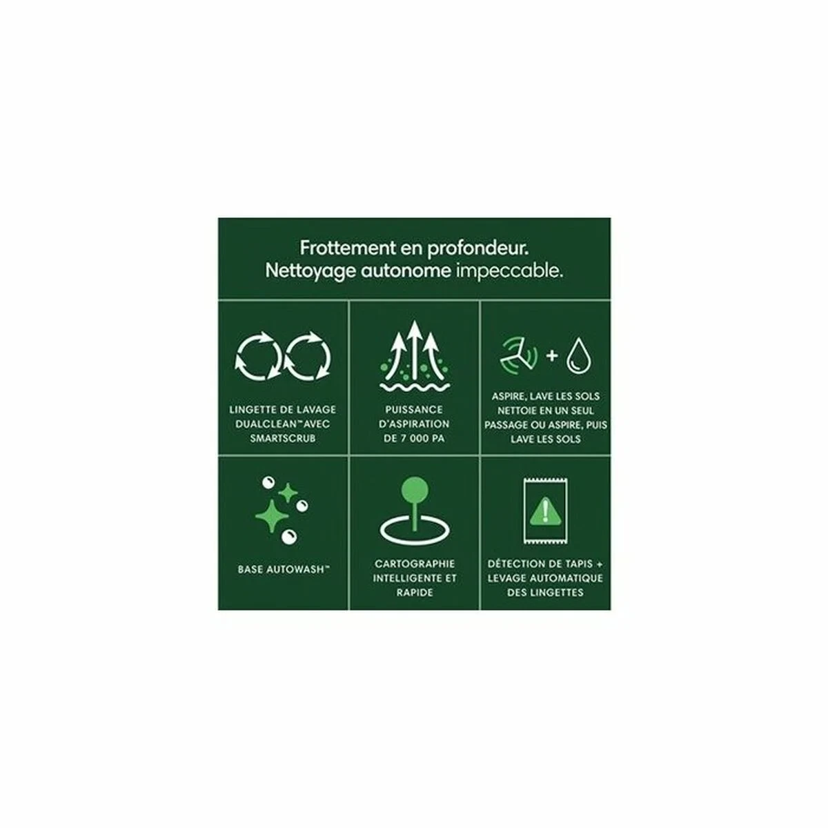 Robot Aspirador iRobot Roomba Plus 405 5000 mAh