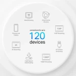 Repetidor Wifi + Router + Punto de Acceso TP-Link DECO X10 3U