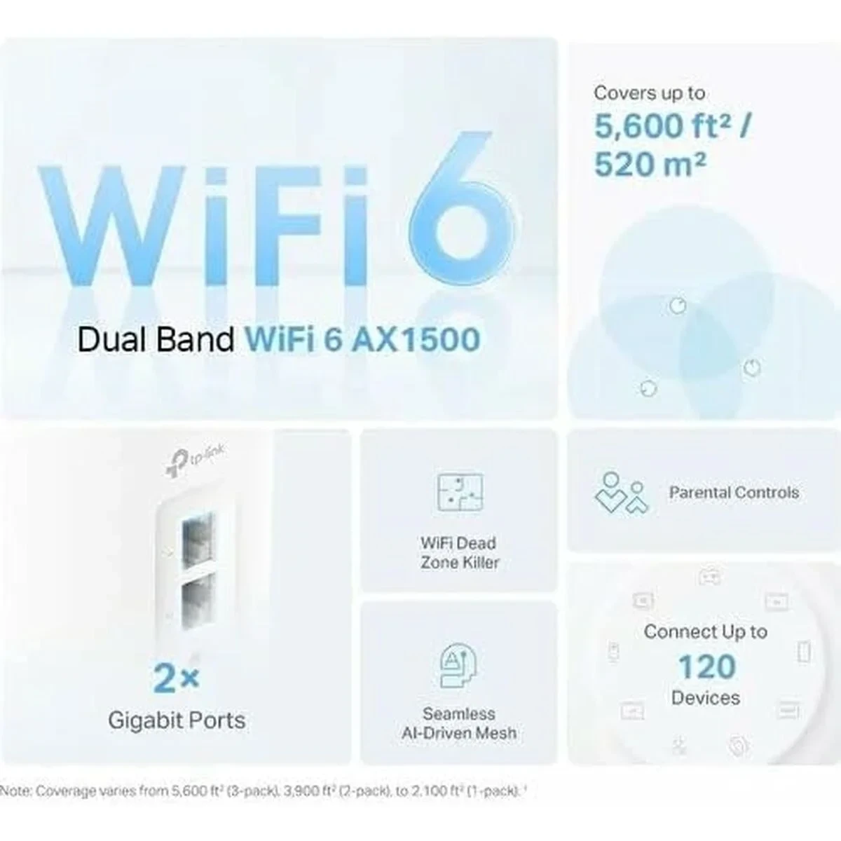 Repetidor Wifi + Router + Punto de Acceso TP-Link DECO X10 3U