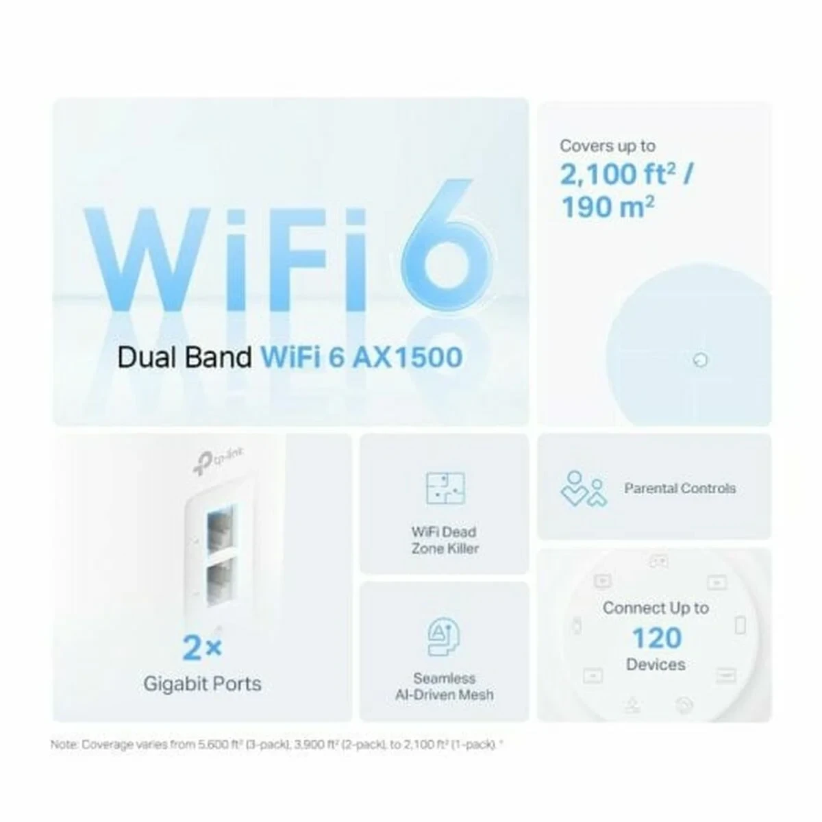 Repetidor Wifi + Router + Punto de Acceso TP-Link DECO X10 3U