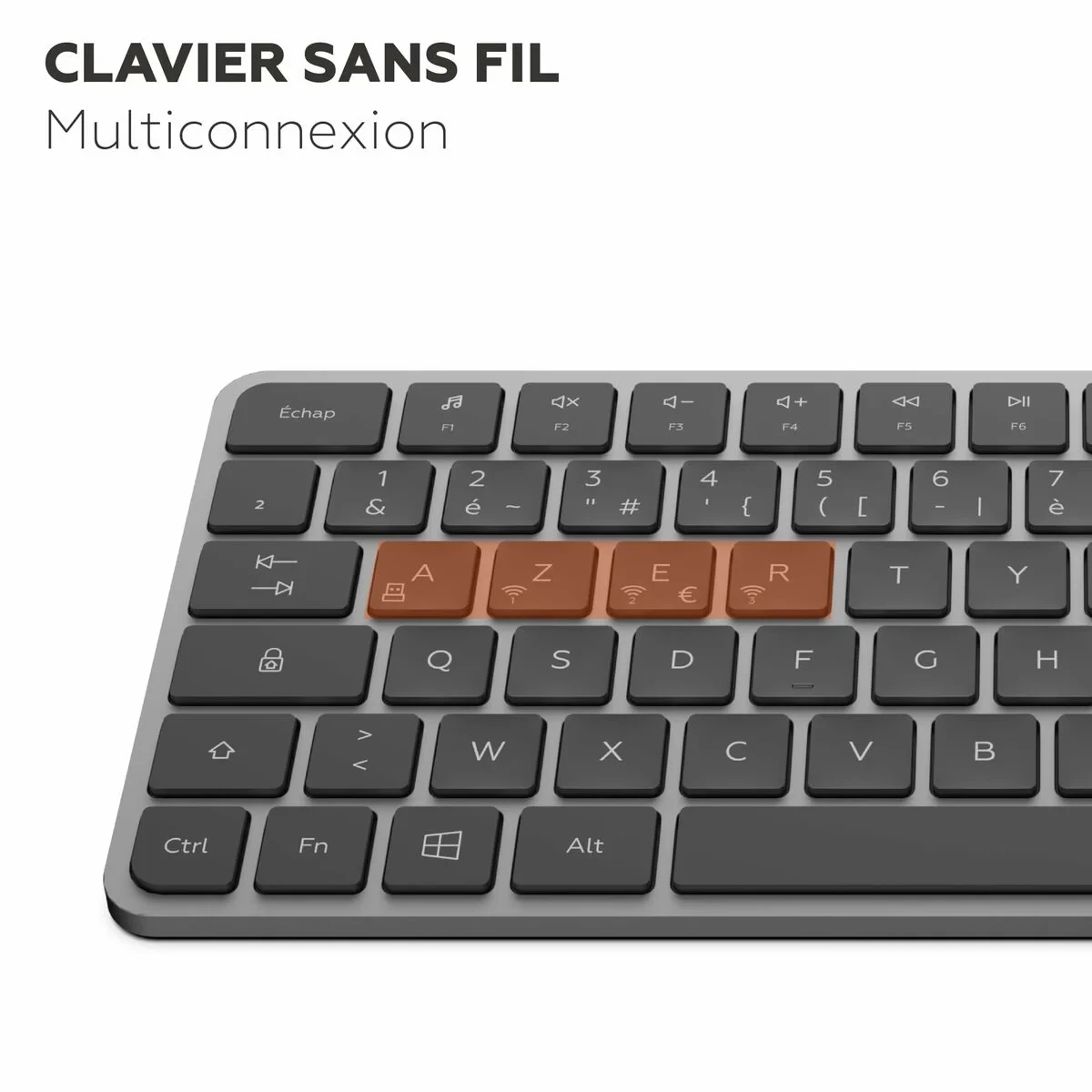 Teclado Mobility Lab KP430W Mini Gris