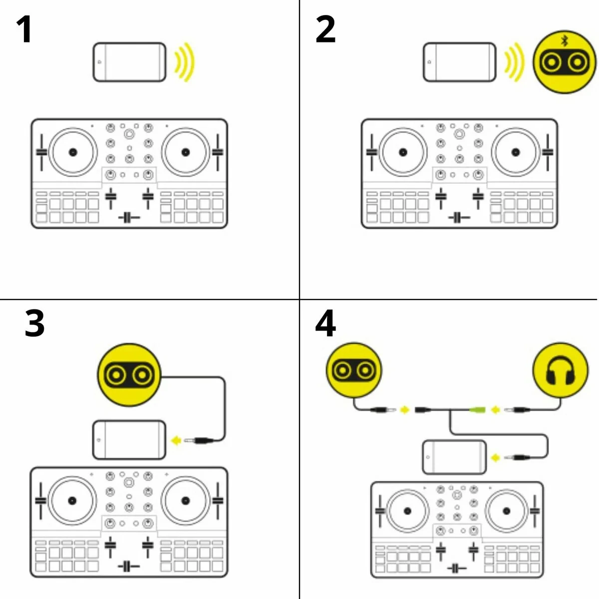 Controladora DJ Hercules 4780942