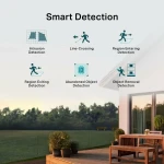 Videocámara de Vigilancia TP-Link VIGI C540V