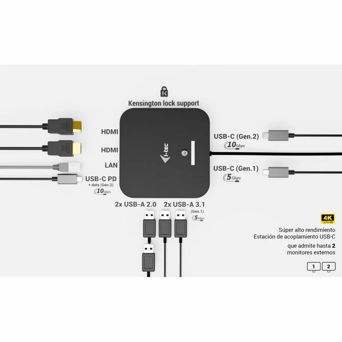 Hub USB i-Tec C31DUALHDMIDPD100
