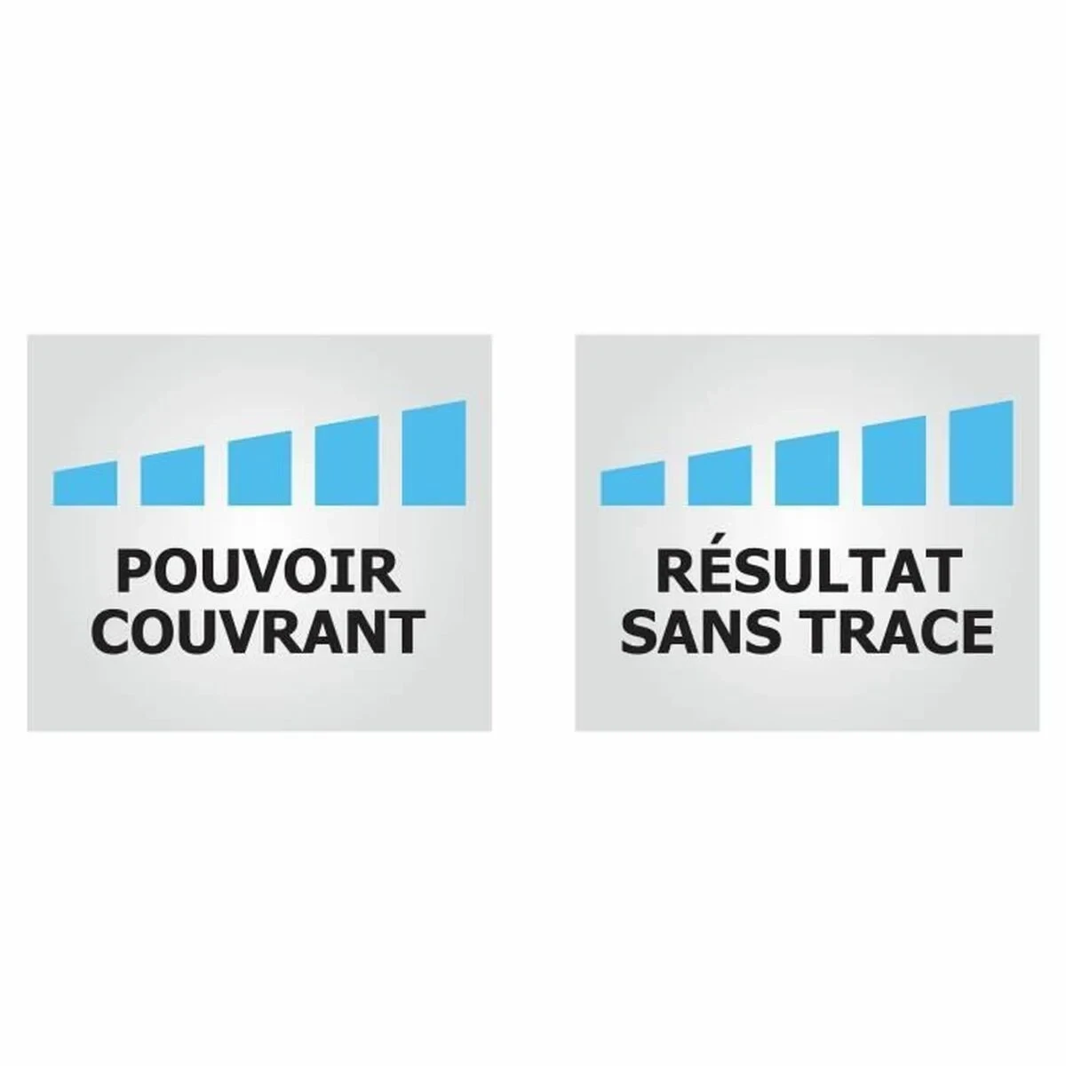 Pintura Ripolin Blanco Mate