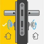 Cerradura Yale Latón Redondo