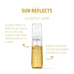 Protector Solar para el Cabello Goldwell SUN REFLECTS 150 ml