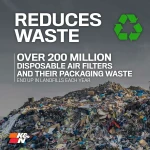 Filtro de Aire de Cabina K&N