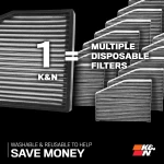 Filtro de Aire de Cabina K&N