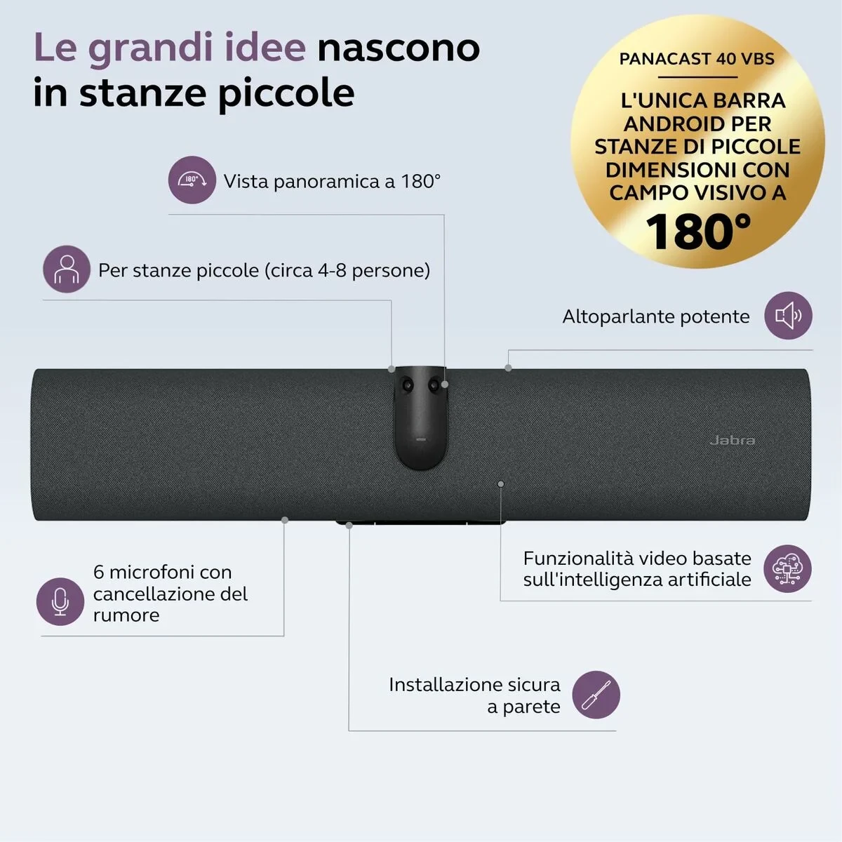 Webcam GN Audio 8701-231