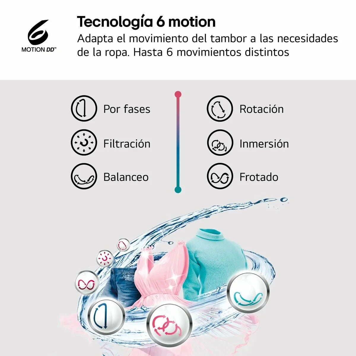 Lavadora - Secadora LG W4X1085NWH