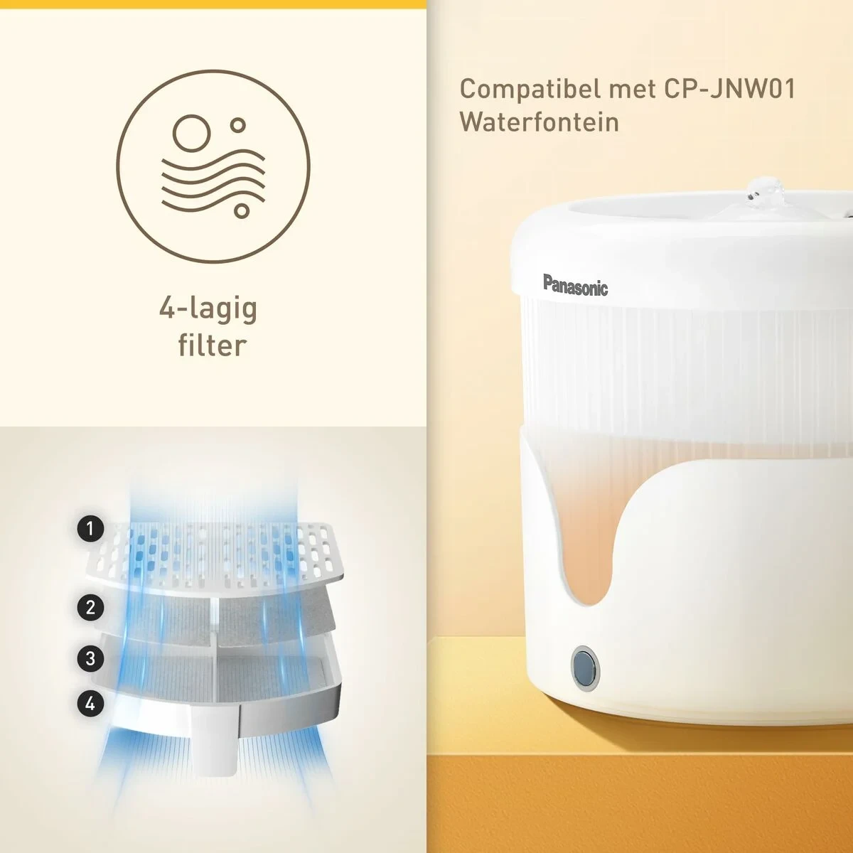 Fuente para Mascotas Panasonic CP-JNFT1