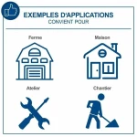 Montacargas Eléctrico Scheppach 4907401000 Metal