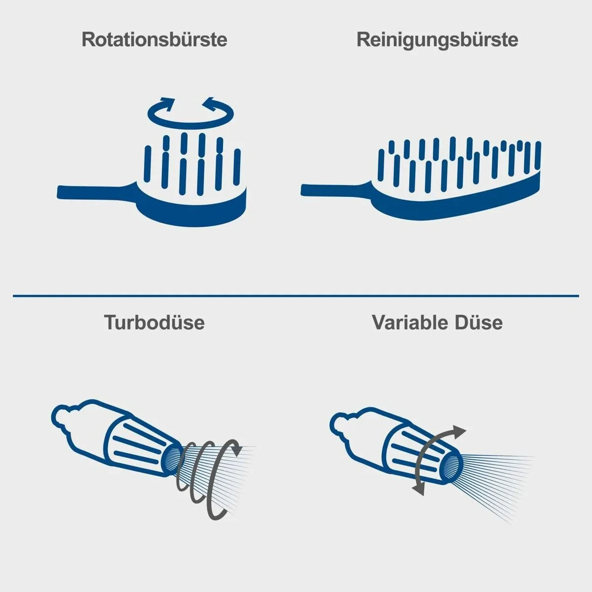 Hidrolimpiadora Scheppach