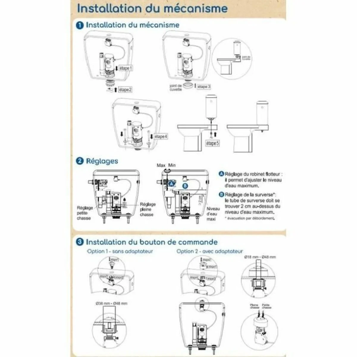 Kit de reparación Edouard Rousseau