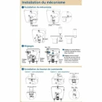 Kit de reparación Edouard Rousseau