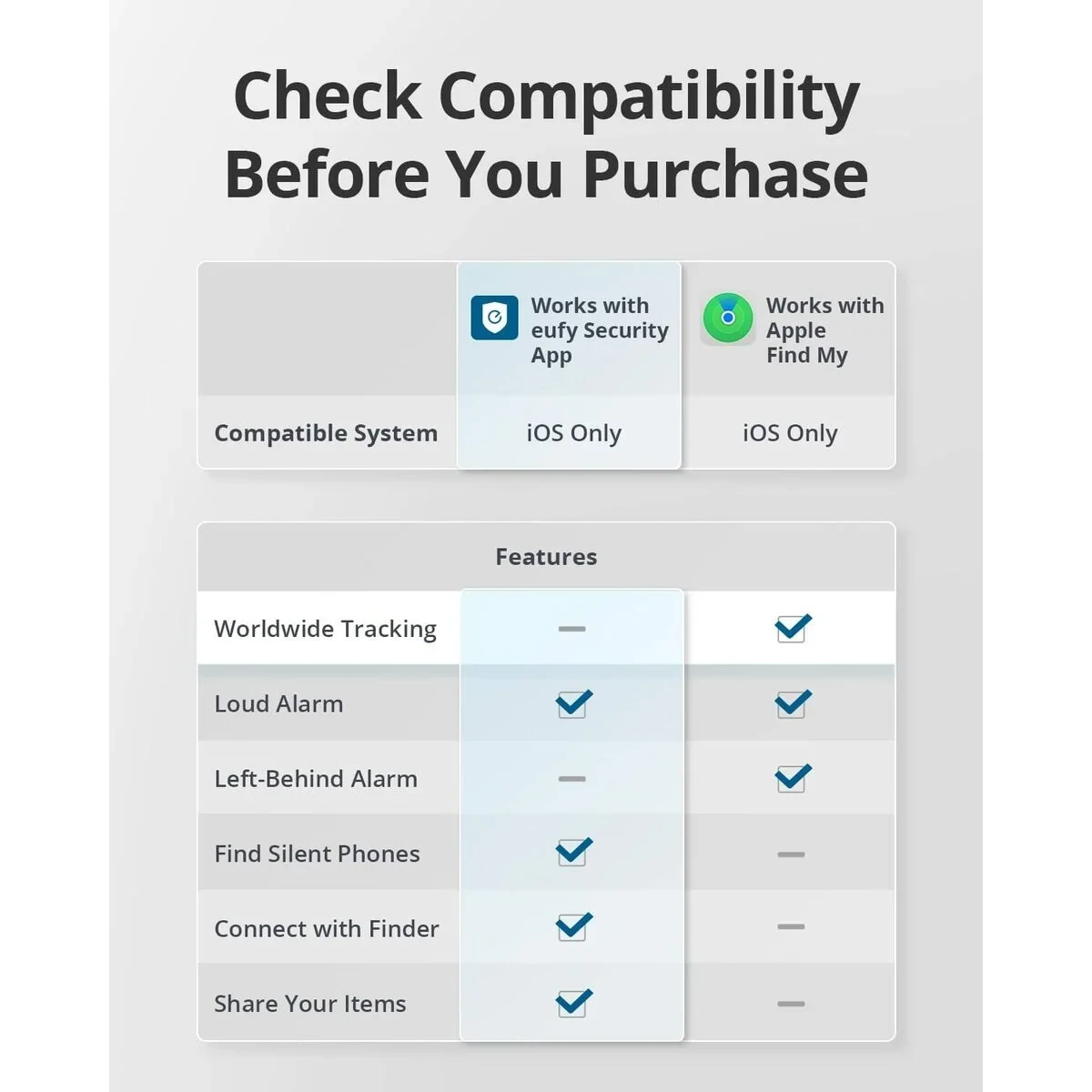 Navegador GPS Anker T87B2011