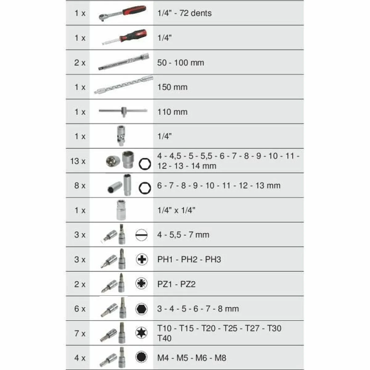 Kit de herramientas KS Tools