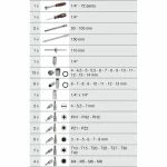 Kit de herramientas KS Tools