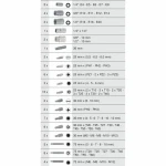 Juego de puntas KS Tools 88 Piezas