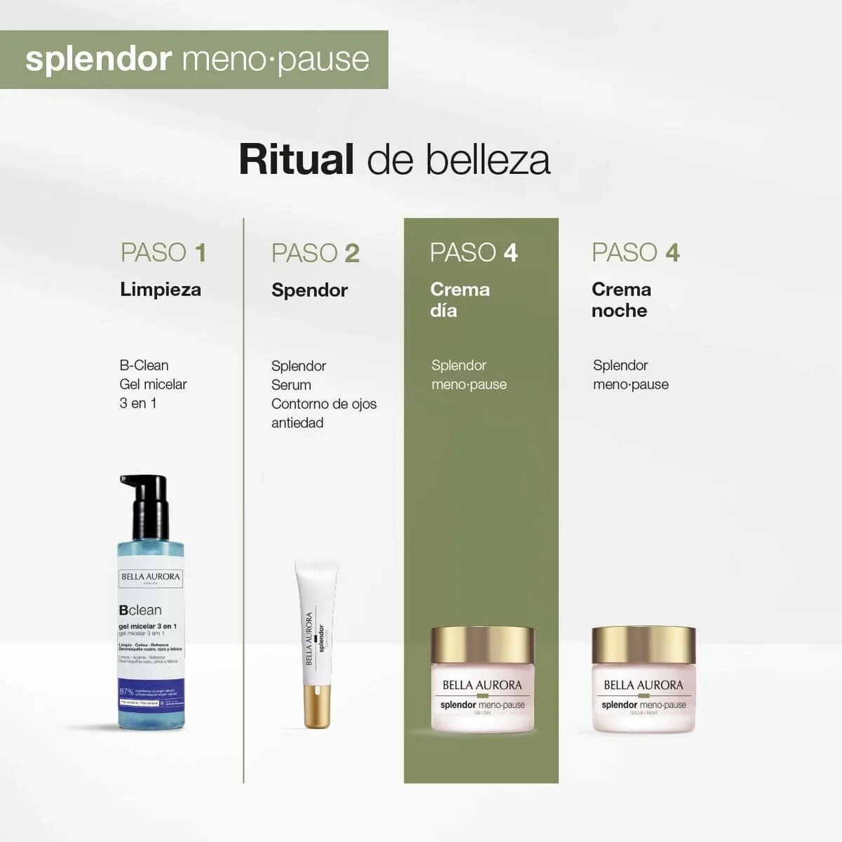 Crema Facial Bella Aurora BELLA AURORA SPLENDOR Spf 20 50 ml