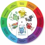 Juego Educativo Nathan Docteur