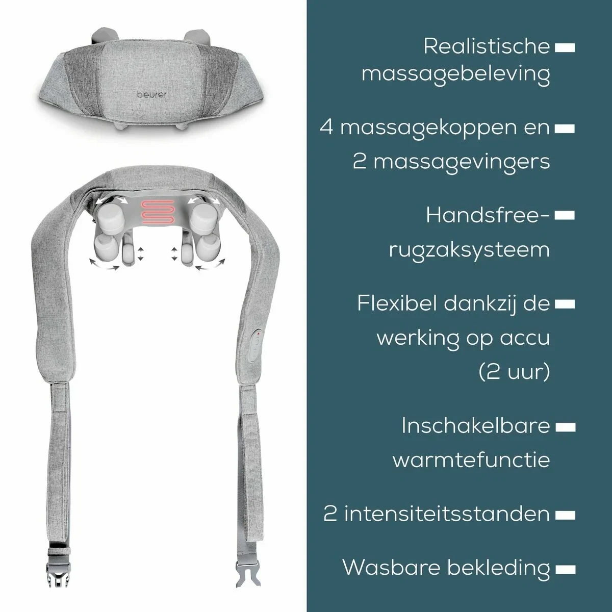 Electroestimulador Beurer MG154