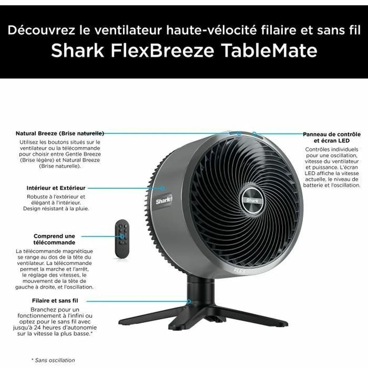 Ventilador de Pie Shark