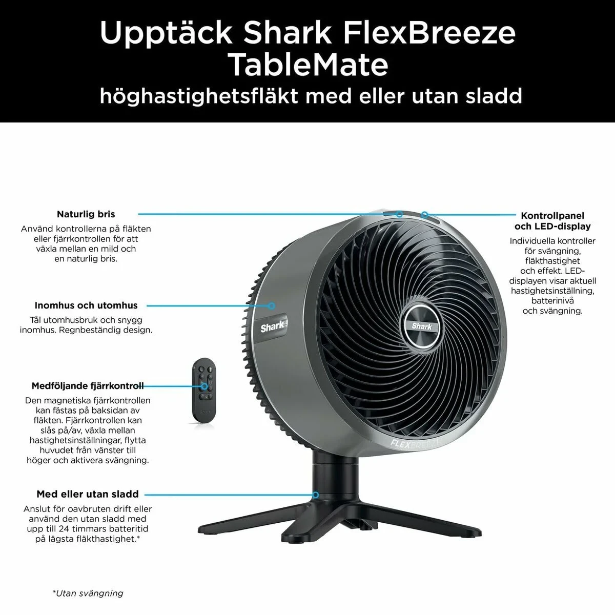 Ventilador de Pie Shark
