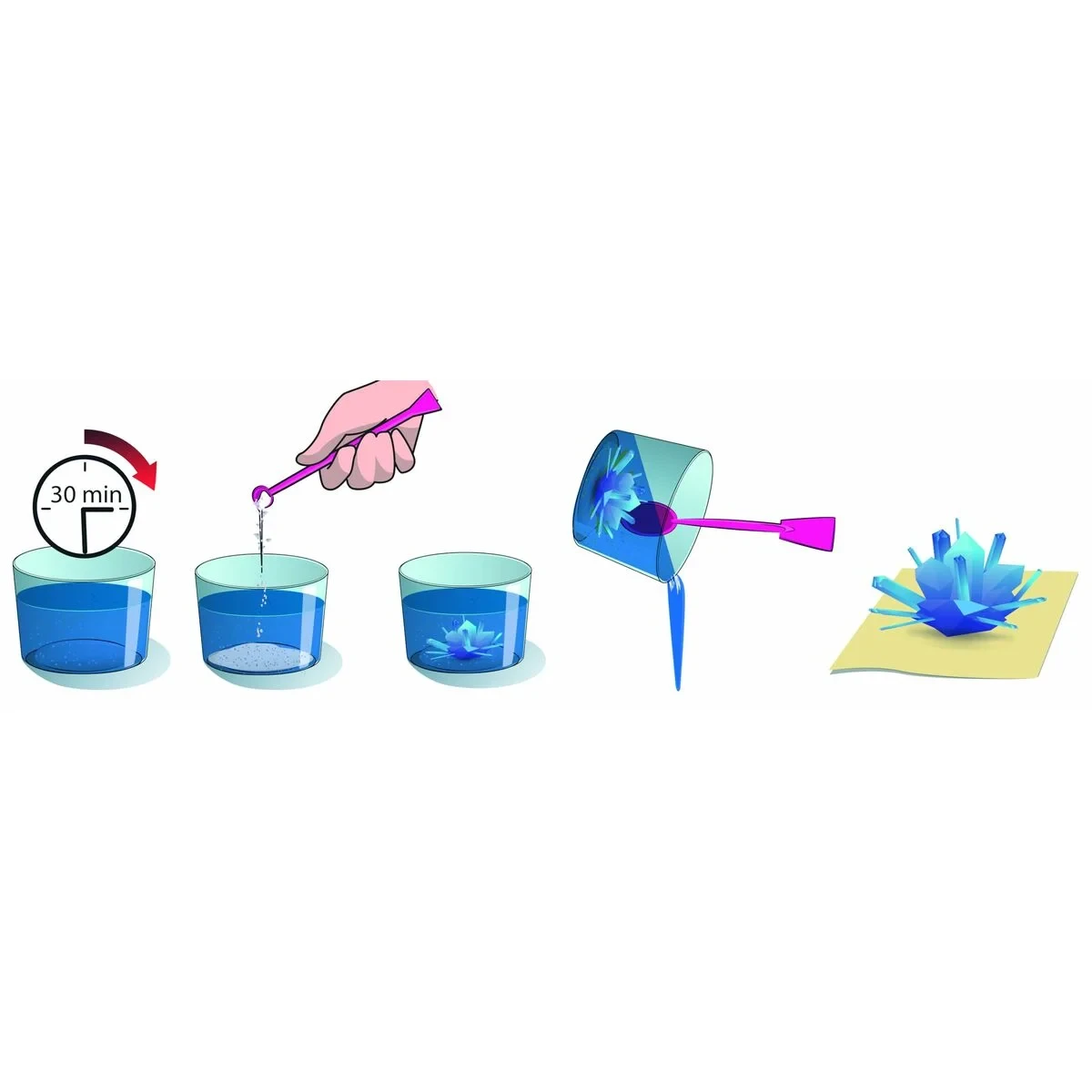 Abalorios Clementoni