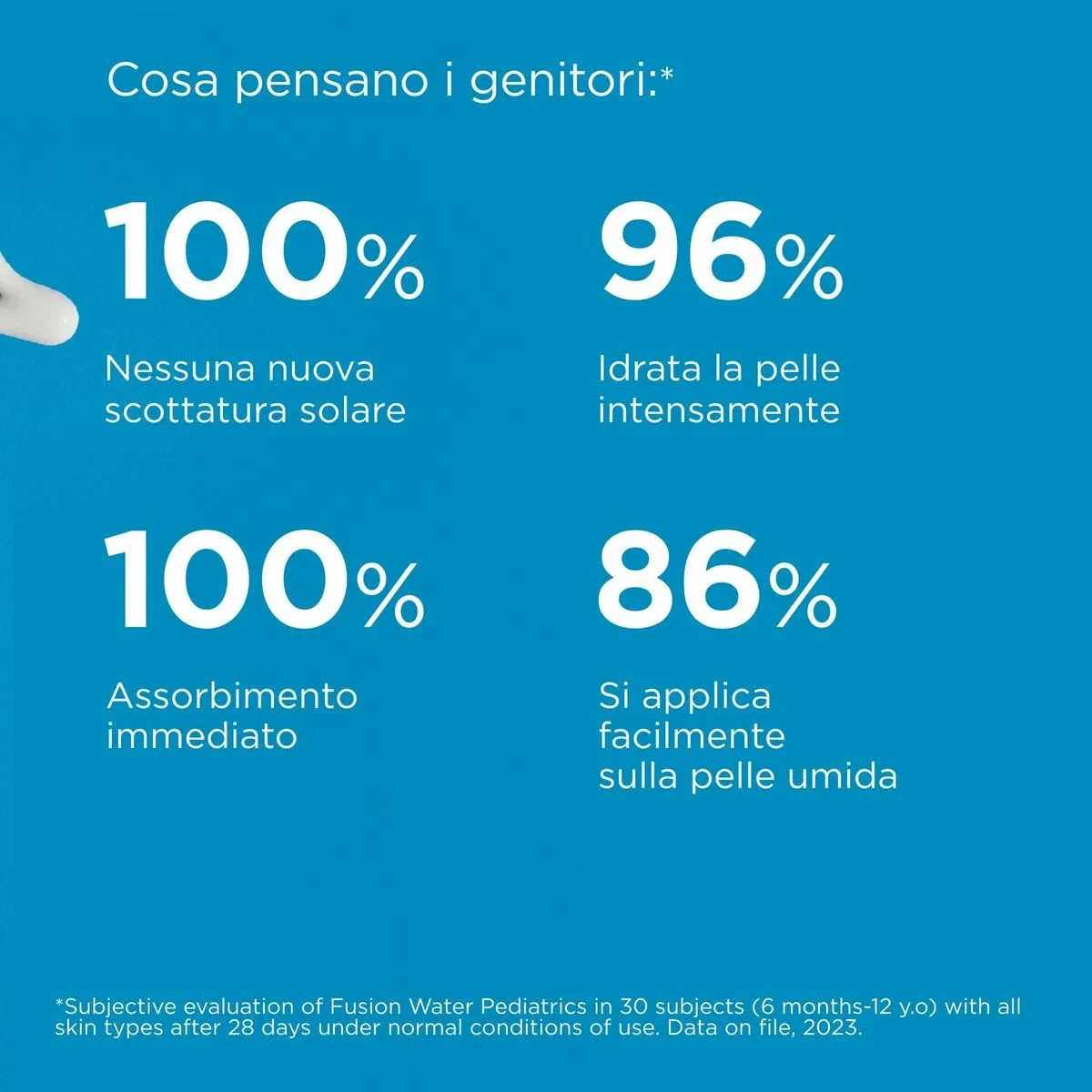 Set de higiene Isdin FOTOPROTECTORES ISDIN