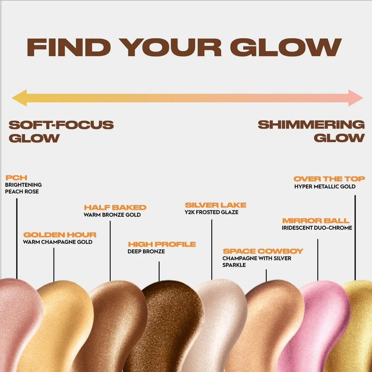 Set de Maquillaje Urban Decay BOND HIGHLIGHTER (1 unidad)