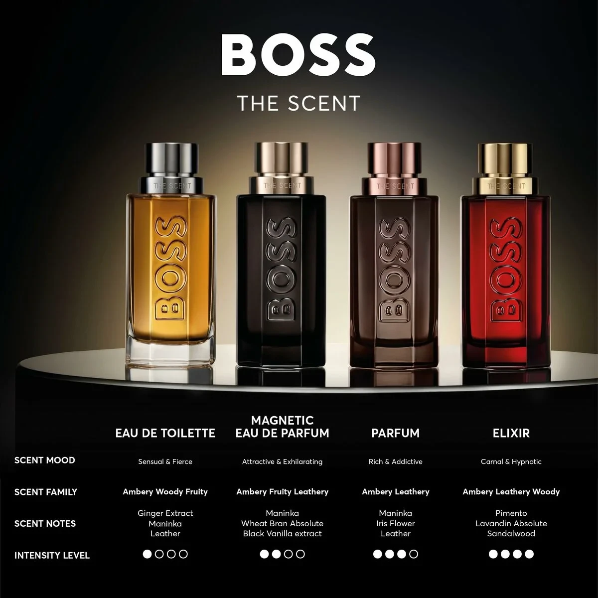 Perfume Unisex Hugo Boss-boss THE SCENT 100 ml