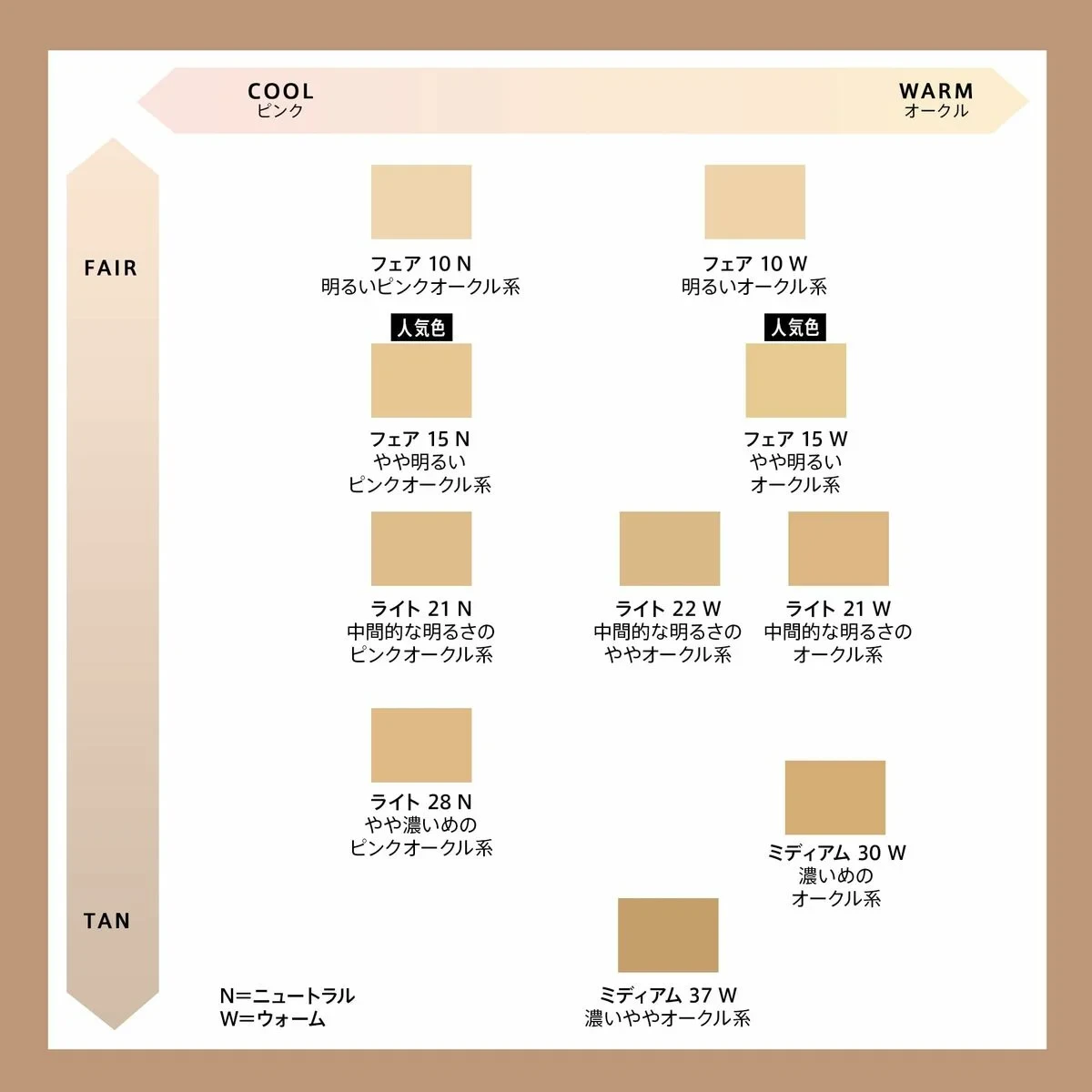 Set de Maquillaje bareMinerals BAREPRO