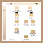 Set de Maquillaje bareMinerals BAREPRO