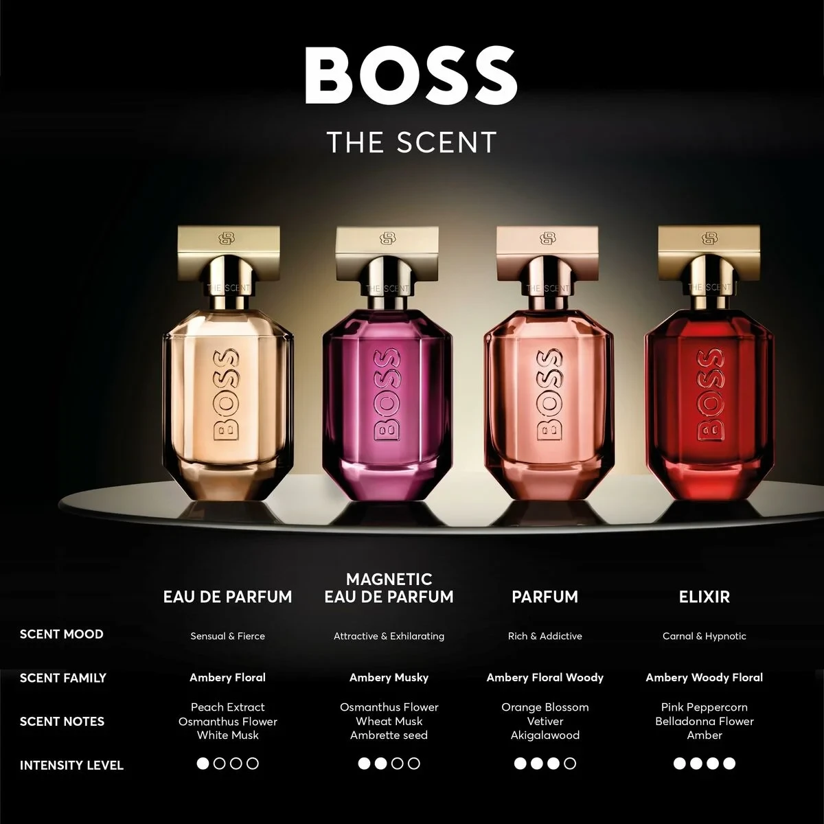 Perfume Unisex Hugo Boss-boss THE SCENT FOR HER 30 ml