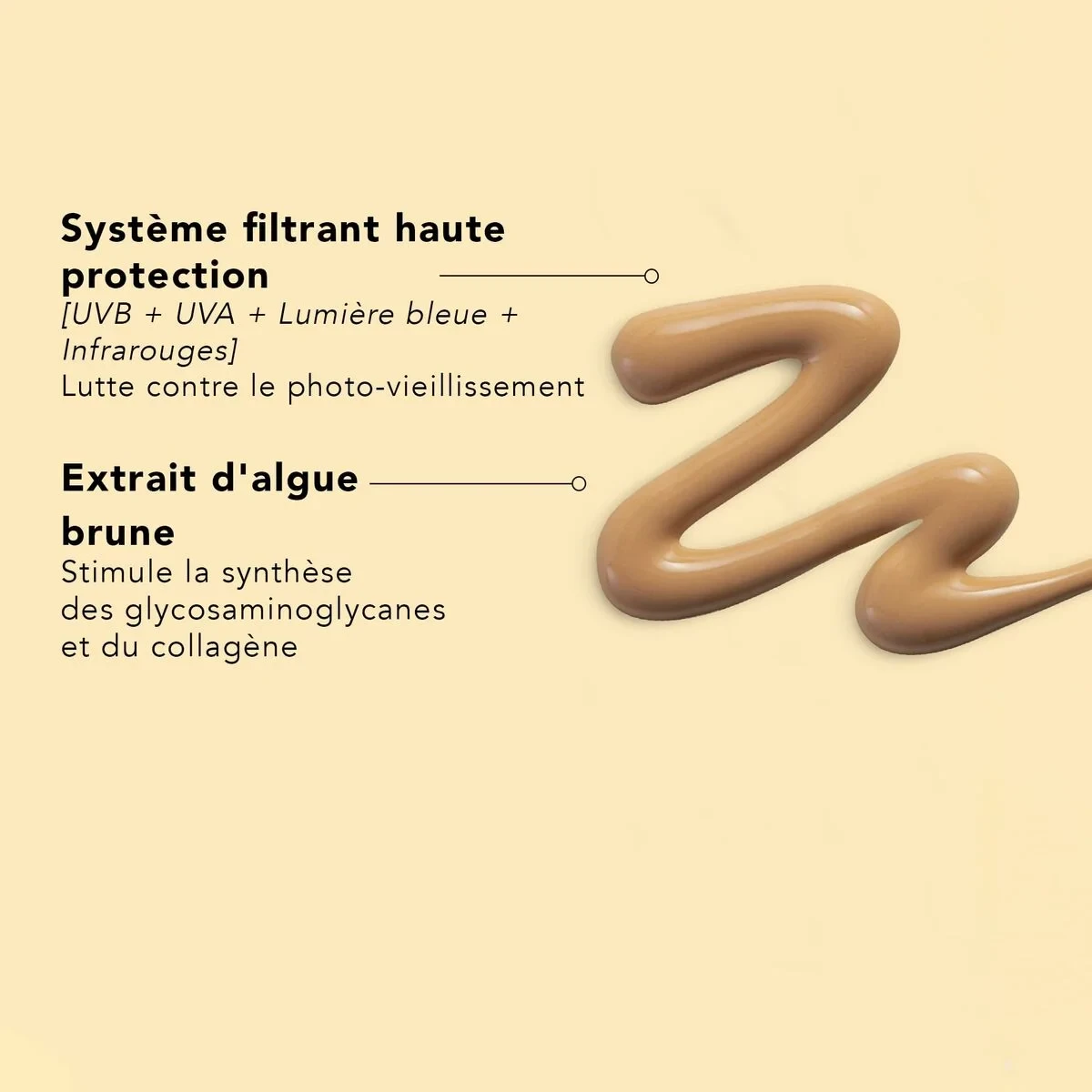 Set de Maquillaje Lierac SUNISSIME