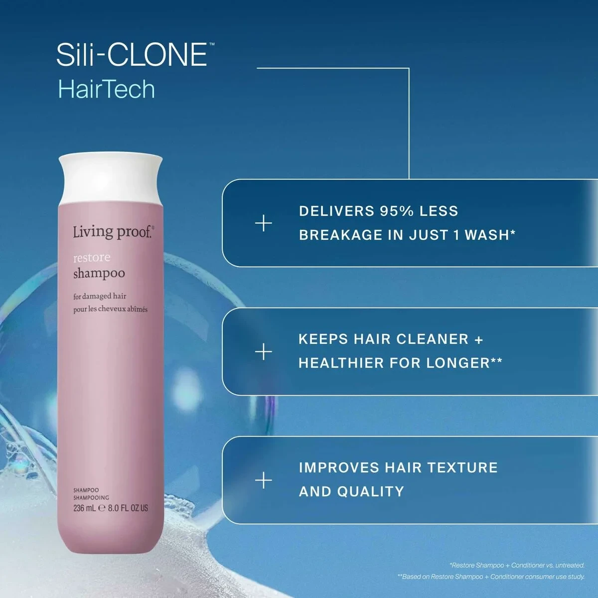 Champú Living Proof RESTORE 236 ml