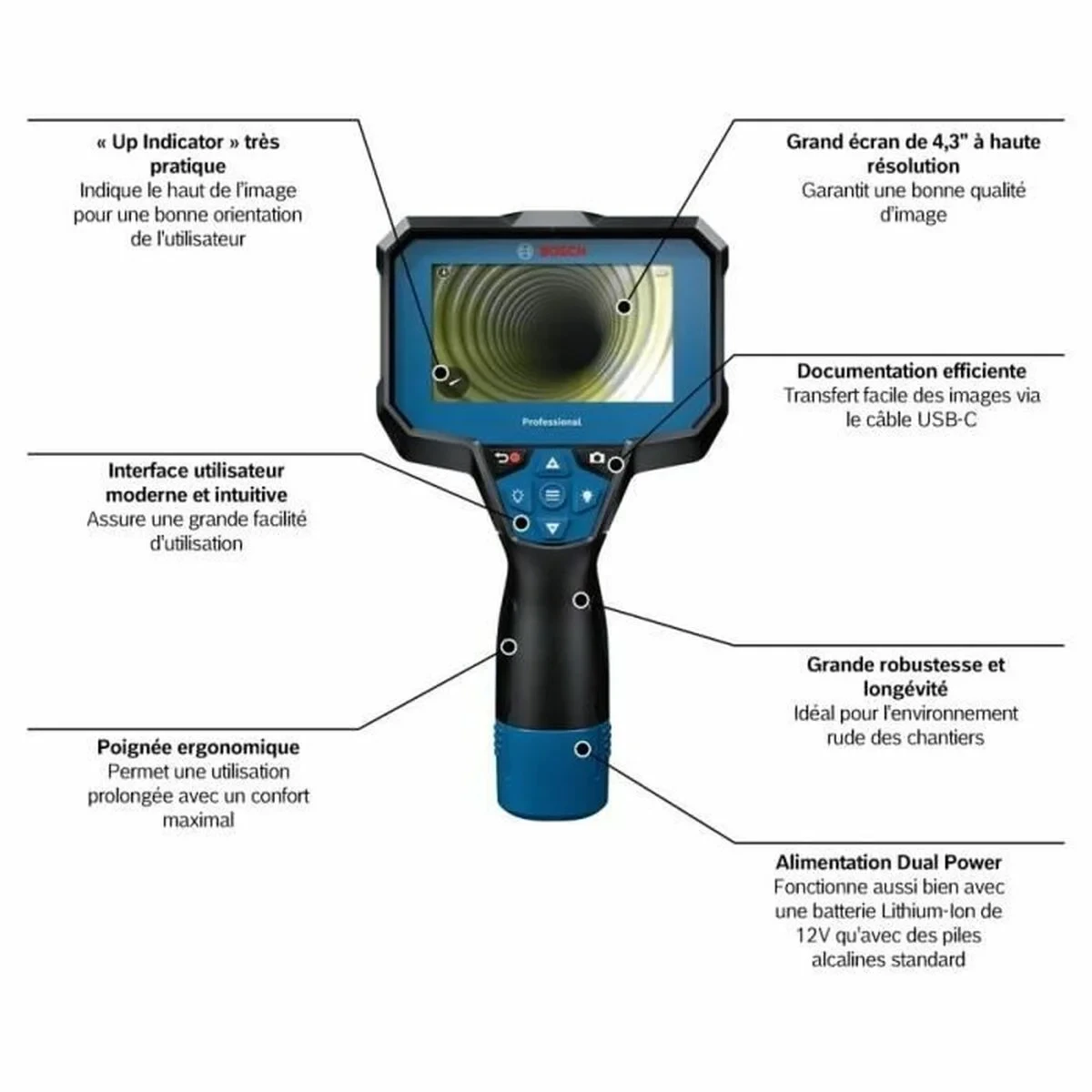 Cámara Digital BOSCH GIC 12V-4-23 C